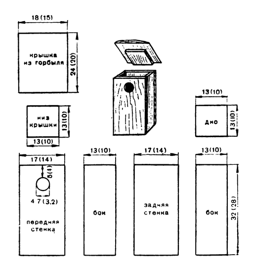 Чертёж простейшего скворечника